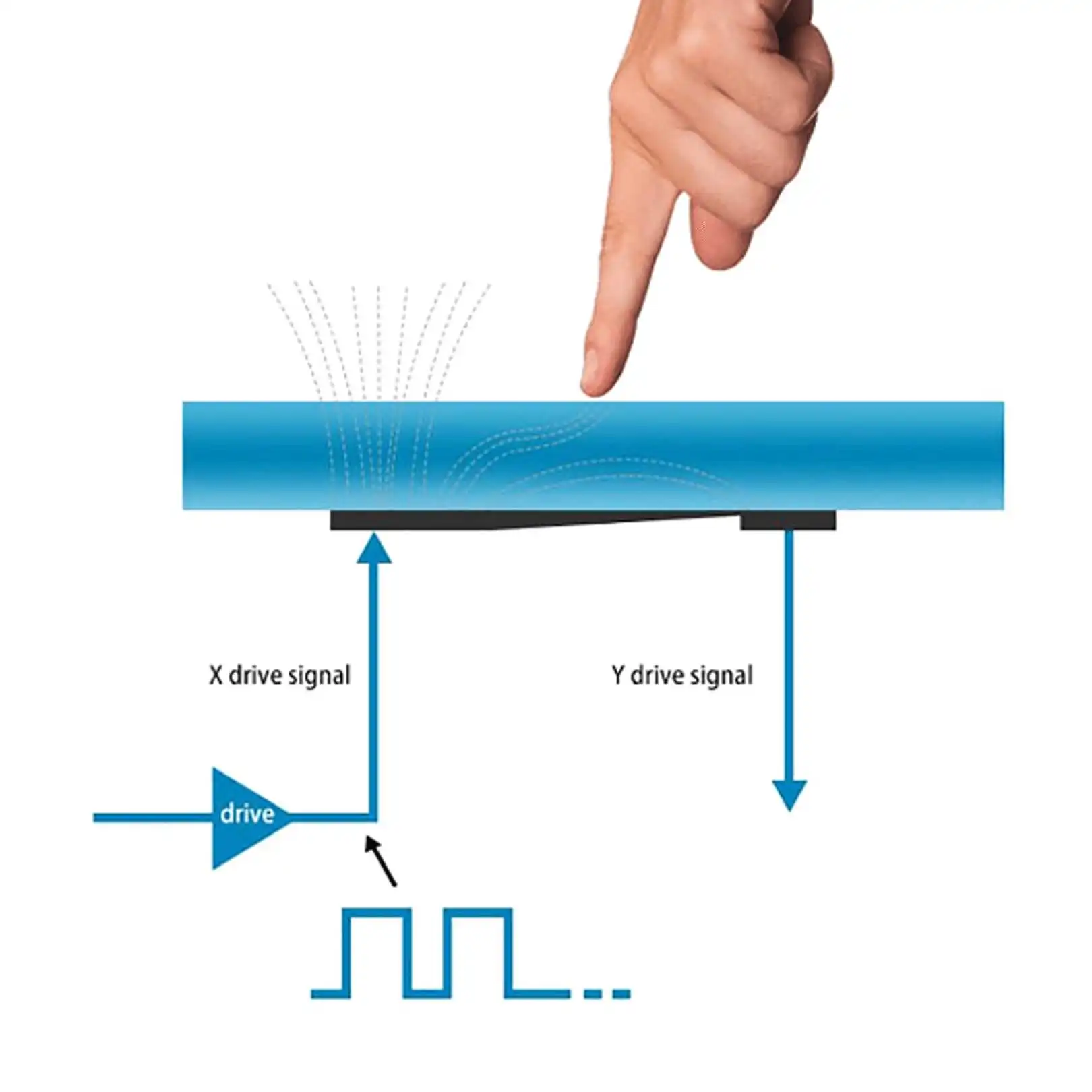TP_capacitive_touch_panel_02