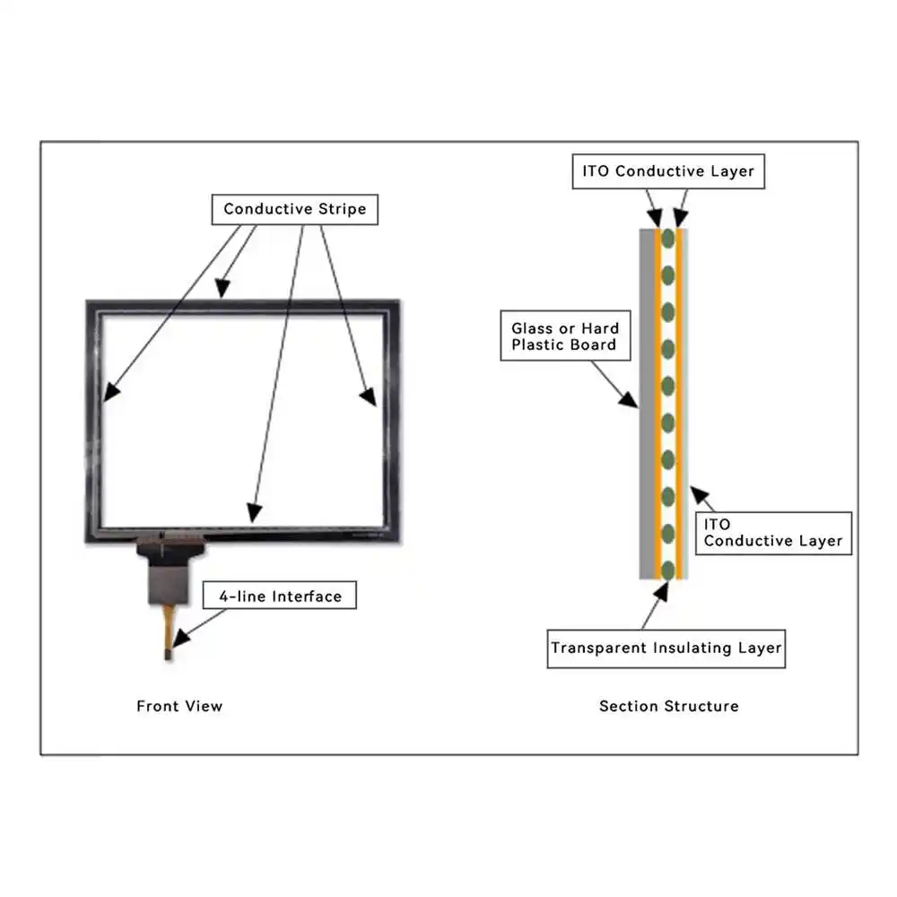 TP_resistive_touch_panel_02