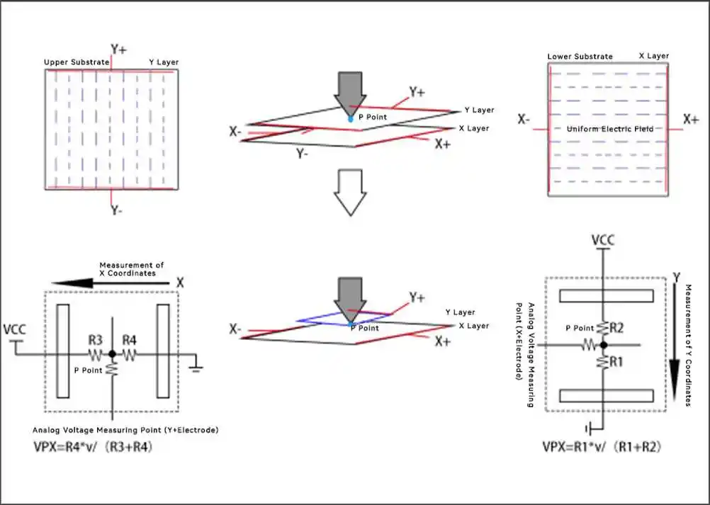TP_resistive_touch_panel_03