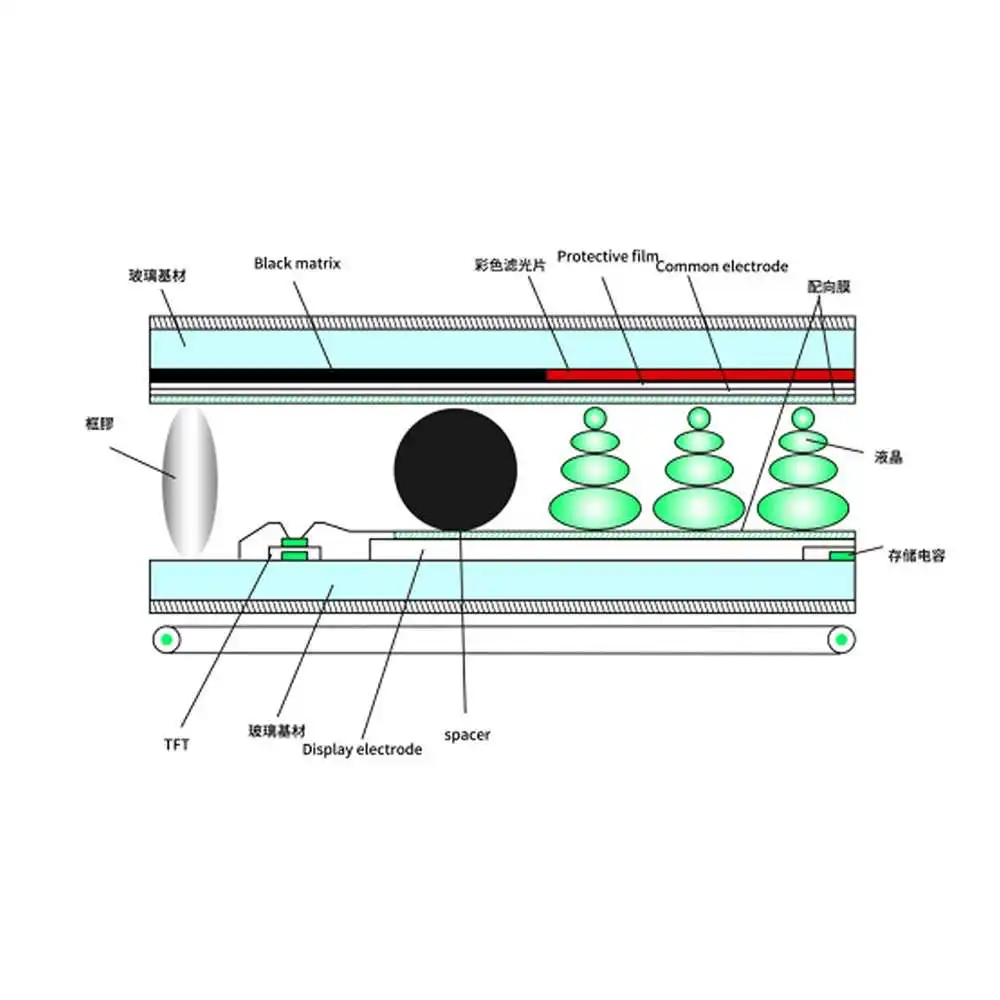 lcm_6